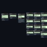 Eu vou Configurar Agendamento Automático para Motorista e ta...