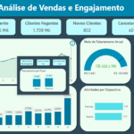 Eu vou criar automações no Excel, Fórmulas e Power BI