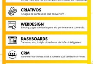 Eu vou Fazer O seu Marketing completo ou da sua empresa