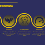 Eu vou transformar suas ideias em apresentações inesquecívei...