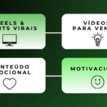 Eu vou editar seu vídeo de forma profissional