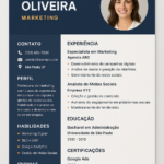 Eu vou Transformar seu Currículo em uma Oportunidade