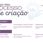 Eu vou revisar textos acadêmicos ou criar legendas criativas