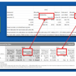 Eu vou converter pdf, Imagem ou Texto editável