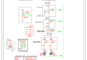 Eu vou homologar seu sistema de energia solar