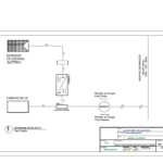 Eu vou homologar seu sistema de energia solar