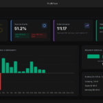 Eu vou desenvolver seu aplicativo inteligente com IA