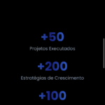 Eu vou Criar sites profissionais e land Pages que convertem.