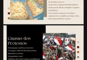 Eu vou fazer slides escolares e acadêmicos