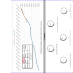 Eu vou criar planilhas personalizadas e automatizadas