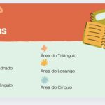 Eu vou desenvolver a sua apresentação empresarial ou acadêmi...