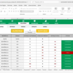 Eu vou fazer uma planilha em excel.