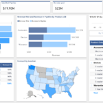 Eu vou criar dashboard profissional no Power BI com seus dad...
