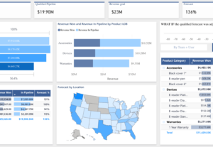 Eu vou criar dashboard profissional no Power BI com seus dad...