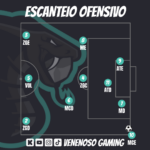 Eu vou fazer banners de e-sports para sua equipe