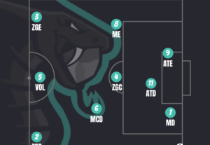Eu vou fazer banners de e-sports para sua equipe