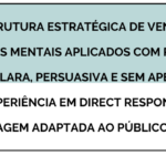 Eu vou fazer seu ads de alta conversão