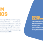 Eu vou criar anúncios no Facebook e Instagram