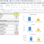 Eu vou fazer sua planilha no Excel.