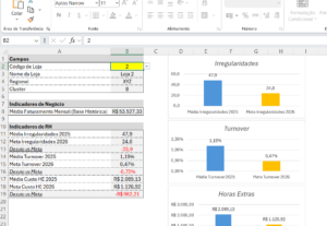 Eu vou fazer sua planilha no Excel.