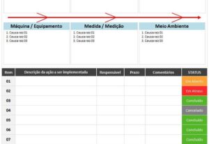 Eu vou fazer qualquer tipo de planilha no Excel pra você