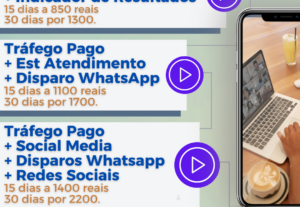 Eu vou criar sua Estratégia de Tráfego Pago e Funil de Venda...