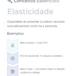 Eu vou sua apresentação de impacto