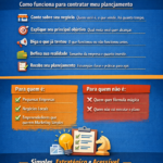 Eu vou criar um planejamento de marketing para sua empresa