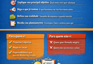 Eu vou criar um planejamento de marketing para sua empresa