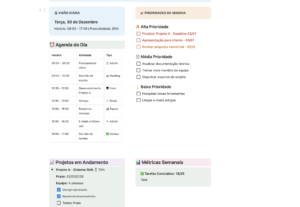 Eu vou criar planners digitais personalizados para sua rotin...
