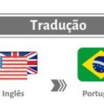 Eu vou fazer sua tradução profissional com revisão detalhada