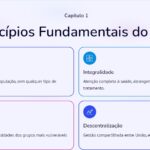 Eu vou fazer Slides em Pdf ou power point