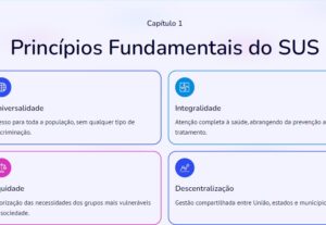 Eu vou fazer Slides em Pdf ou power point