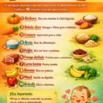 Eu vou fazer seu post para você ter mais vendas