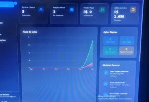 Eu vou criar Softwares com inteligência artificial