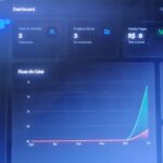 Eu vou criar Softwares com inteligência artificial