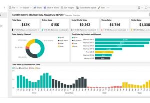 Eu vou criar um Dashboard Profissional no Power BI