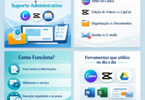 Eu vou Atuar com Marketing Digital e Suporte Administrativo.