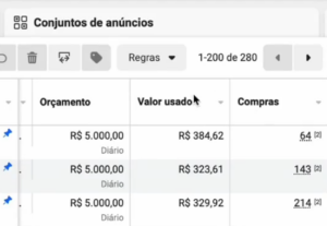 Eu vou mostrar porque Trafego Pago é o futuro