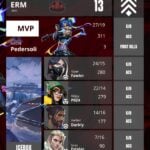 Eu vou criar arte gráfica profissional para Instagram