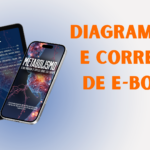 Eu vou fazer a diagramação do seu e-book