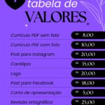 Eu vou montar seu currículo personalizado com foto.