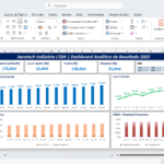 Eu vou criar planilhas e dashboards de contas a receber