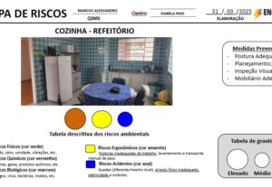 Eu vou fazer Digitação de Relatórios de Segurança do Trabalh...