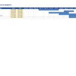 Eu vou Fazer planilha profissional com fórmulas + dashboard