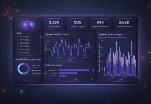 Eu vou criar planilhas e dashboards no Power Bi