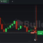 Eu vou te ajudar a faturar no mercado.