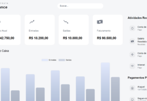 Eu vou desenvolver websites para você