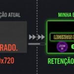 Eu vou editar seu TikTok ou Reel com Legendas Dinâmicas