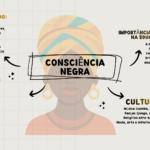 Eu vou criar posts para aumentar suas vendas e ademais